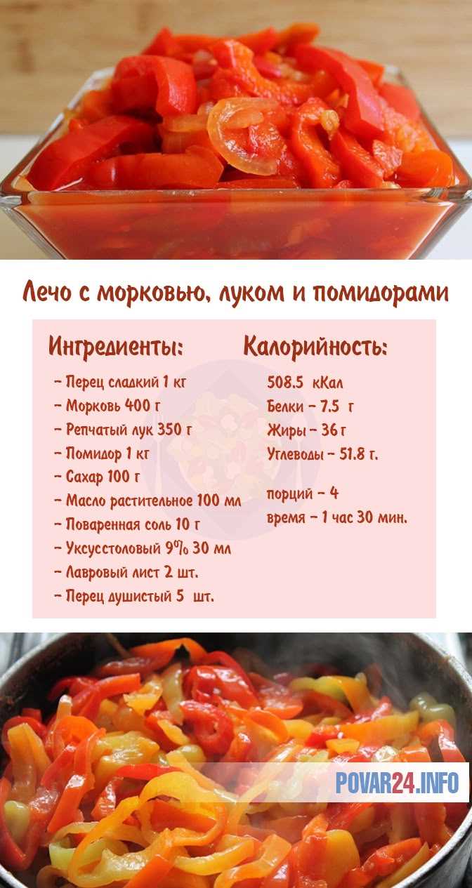 Лечо из болгарского перца и помидоров