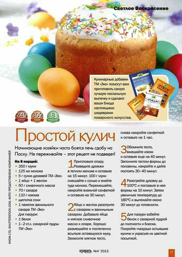 Простые пасхальные куличи